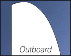 Sorby Heavy Duty Outboard Radiused Bowl Scraper 1 Sorby Heavy Duty Outboard Radiused Bowl Scraper