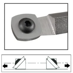 External Shear Scraper